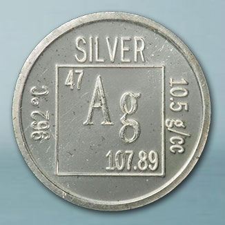 symbol srebra