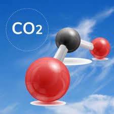 symbol i struktura dwutlenku węgla